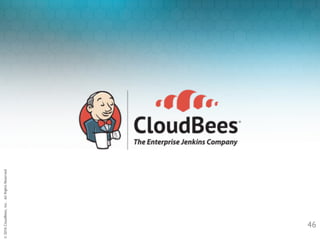 sd
©2015CloudBees,Inc.AllRightsReserved
@jenkins_spb
©2016CloudBees,Inc.AllRightsReserved
46
 
