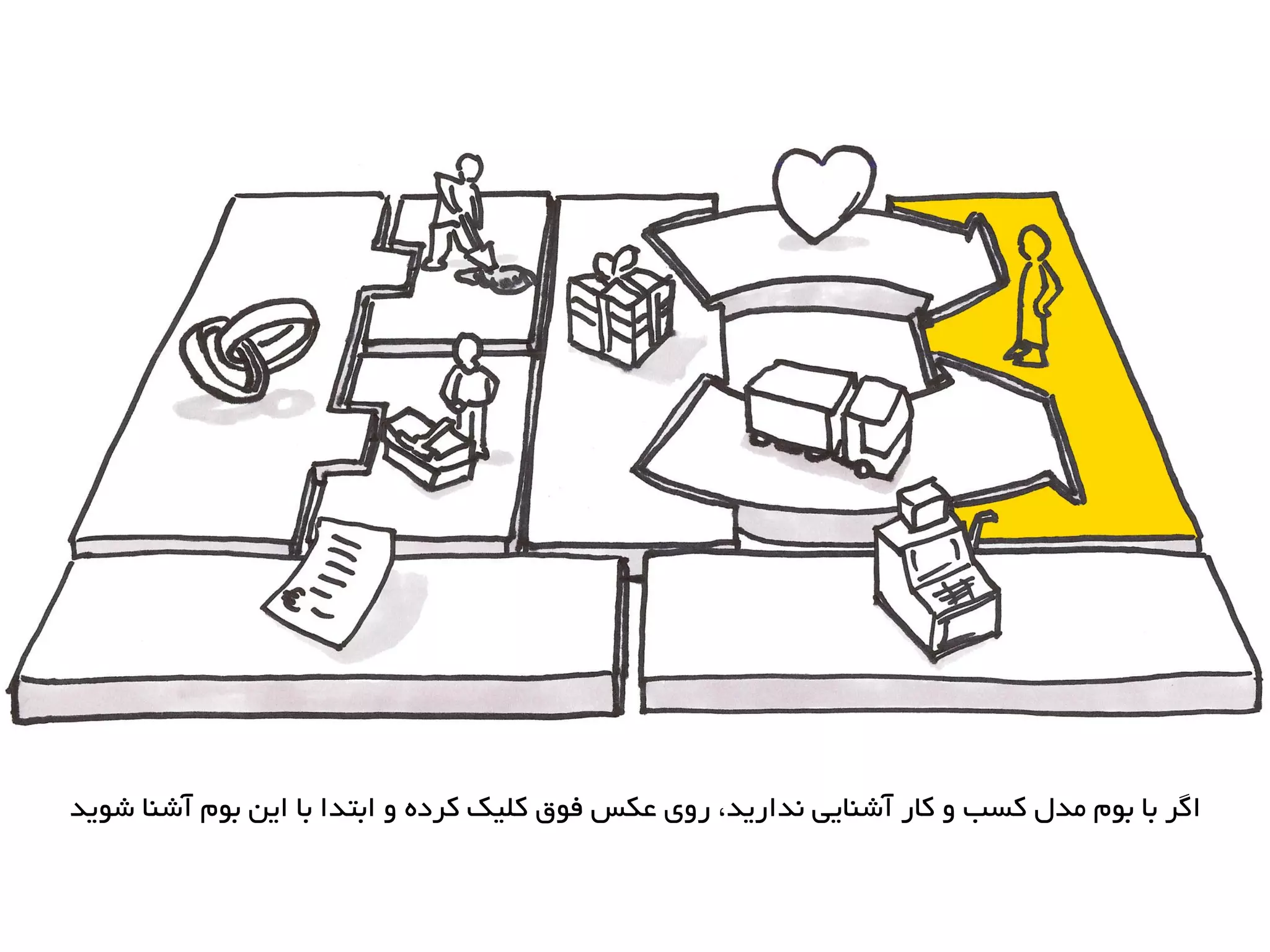 ‫شَیذ‬ ‫آشٌا‬ ‫بَم‬ ‫ایي‬ ‫با‬ ‫ابتذا‬ ٍ ُ‫کرد‬ ‫کلیک‬ ‫فَق‬ ‫عکس‬ ‫رٍی‬ ،‫ًذاریذ‬ ‫آشٌایی‬ ‫کار‬ ٍ ‫کسب‬ ‫هذل‬ ‫بَم‬ ‫با‬ ‫اگر‬
 