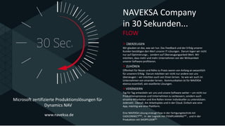 www.naveksa.de
» ÜBERZEUGEN
Wir glauben an das, was wir tun. Das Feedback und der Erfolg unserer
Kunden bestätigen den Wert unserer IT-Lösungen. Darum legen wir nicht
nur auf Optimierungs-, sondern auf Überzeugungsarbeit Wert. Wir
möchten, dass mehr und mehr Unternehmen von der Wirksamkeit
unserer Software profitieren.
» ZUHÖREN
Offenheit für Neues und Nähe zu Praxis waren von Anfang an wesentlich
für unserern Erfolg. Darum möchten wir nicht nur andere von uns
überzeugen – wir möchten auch von ihnen lernen. So wie wir auch im
Unternehmen von einander lernen. Kommunikation ist für NAVEKSA
ebenso essentiell, wie exzellente Lösungen.
» VERÄNDERN
Tag für Tag entwickeln wir uns und unsere Software weiter – um nicht nur
Produktionsprozesse und Unternehmen zu verbessern, sondern auch
einzelne Mitarbeiter und ihre Rollen immer individueller zu unterstützen.
Jederzeit:. Überall. Am Arbeitsplatz und in der Cloud. Einfach wie eine
App, mächtig wie eine Plattform.
Eine NAVEKSA Lösung erzeugt Flow in der Fertigungstechnik mit
CADCONNECTPML, in der Logistik mit ITEMPLANNINGIVD , und in der
Produktion mit SHOPFLOORSFS
NAVEKSA Company
in 30 Sekunden...
FLOW
Microsoft zertifizierte Produktionslösungen für
Dynamics NAV
 