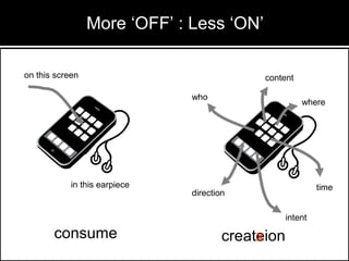 More ‘OFF’ : Less ‘ON’
on this screen
in this earpiece
consume createionx
content
where
time
intent
direction
who
 