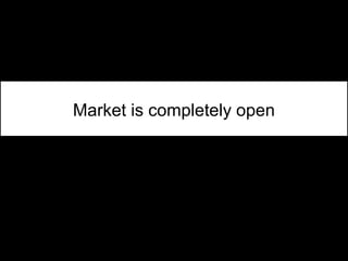 Market is completely open
 