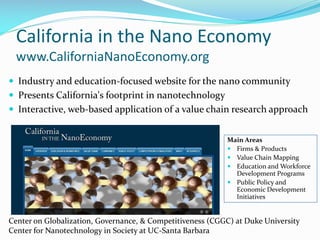 California in the Nano Economy
www.CaliforniaNanoEconomy.org
 Industry and education-focused website for the nano community
 Presents California's footprint in nanotechnology
 Interactive, web-based application of a value chain research approach
Main Areas
 Firms & Products
 Value Chain Mapping
 Education and Workforce
Development Programs
 Public Policy and
Economic Development
Initiatives
Center on Globalization, Governance, & Competitiveness (CGGC) at Duke University
Center for Nanotechnology in Society at UC-Santa Barbara
 