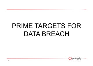 PRIME TARGETS FOR
DATA BREACHDATA BREACH
10
 
