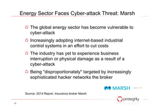 The global energy sector has become vulnerable to
cyber-attack
Increasingly adopting internet-based industrial
control systems in an effort to cut costs
The industry has yet to experience business
Energy Sector Faces Cyber-attack Threat: Marsh
interruption or physical damage as a result of a
cyber-attack
Being "disproportionately" targeted by increasingly
sophisticated hacker networks the broker
Source: 2014 Report, Insurance broker Marsh
13
 