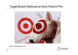 Target Breach Optioned as Sony Feature Film
28
Source: Welivesecurity.com
 