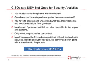 You must assume the systems will be breached.
Once breached, how do you know you've been compromised?
You have to baseline and understand what 'goodness' looks like
and look for deviations from goodness
McAfee and Symantec can't tell you what normal looks like in your
own systems.
Only monitoring anomalies can do that
CISOs say SIEM Not Good for Security Analytics
Only monitoring anomalies can do that
Monitoring could be focused on a variety of network and end-user
activities, including network flow data, file activity and even going
all the way down to the packets
Source: 2014 RSA Conference, moderator Neil MacDonald, vice president at Gartner
39
 