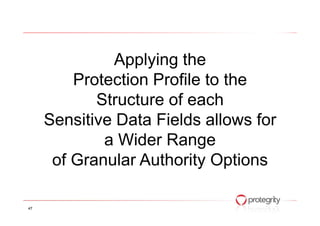 Applying the
Protection Profile to the
Structure of each
Sensitive Data Fields allows forSensitive Data Fields allows for
a Wider Range
of Granular Authority Options
47
 