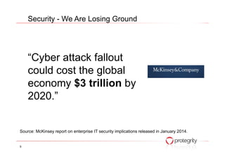 Security - We Are Losing Ground
“Cyber attack fallout
could cost the global
economy $3 trillion by
9
Source: McKinsey report on enterprise IT security implications released in January 2014.
economy $3 trillion by
2020.”
 