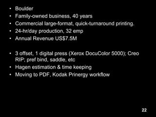 22
• Boulder
• Family-owned business, 40 years
• Commercial large-format, quick-turnaround printing.
• 24-hr/day production, 32 emp
• Annual Revenue US$7.5M
• 3 offset, 1 digital press (Xerox DocuColor 5000); Creo
RIP; pref bind, saddle, etc
• Hagen estimation & time keeping
• Moving to PDF, Kodak Prinergy workflow
 