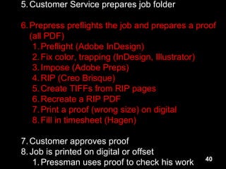 40
5.Customer Service prepares job folder
6.Prepress preflights the job and prepares a proof
(all PDF)
1.Preflight (Adobe InDesign)
2.Fix color, trapping (InDesign, Illustrator)
3.Impose (Adobe Preps)
4.RIP (Creo Brisque)
5.Create TIFFs from RIP pages
6.Recreate a RIP PDF
7.Print a proof (wrong size) on digital
8.Fill in timesheet (Hagen)
7.Customer approves proof
8.Job is printed on digital or offset
1.Pressman uses proof to check his work
 