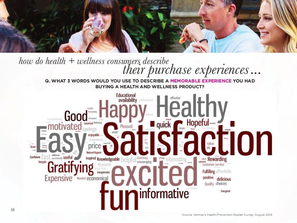 Who is the Wellness Consumer? Why Health and Wellness is Influencing