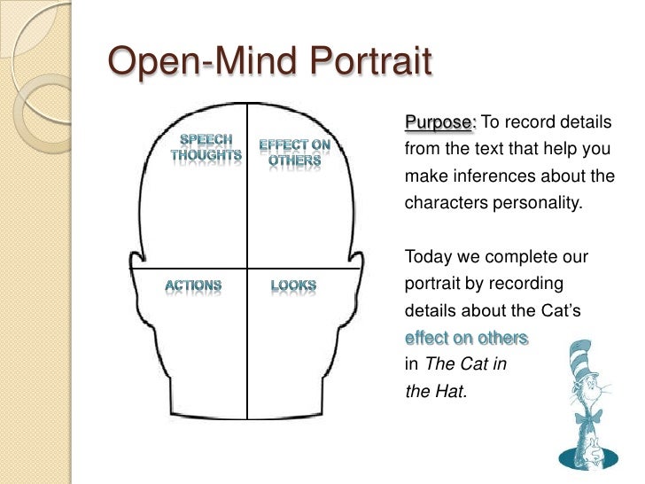 Who is This Character?