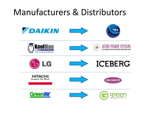Manufacturers & Distributors
 