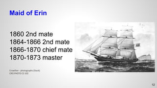 Maid of Erin
1860 2nd mate
1864-1866 2nd mate
1866-1870 chief mate
1870-1873 master
Crowther - photographs (Stack)
CRO.PHOTO CS 102
12
 