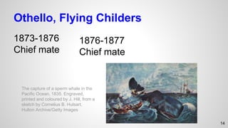 Othello, Flying Childers
1873-1876
Chief mate
1876-1877
Chief mate
The capture of a sperm whale in the
Pacific Ocean, 1835. Engraved,
printed and coloured by J. Hill, from a
sketch by Cornelius B. Hulsart.
Hulton Archive/Getty Images
14
 