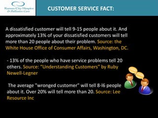 Who is your customer | PPTX