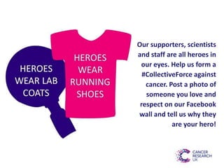 Our supporters, scientists
and staff are all heroes in
 our eyes. Help us form a
  #CollectiveForce against
   cancer. Post a photo of
   someone you love and
 respect on our Facebook
wall and tell us why they
            are your hero!
 