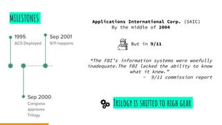 Who Killed the Virtual Case File? | PPT