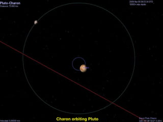 Charon orbiting Pluto 