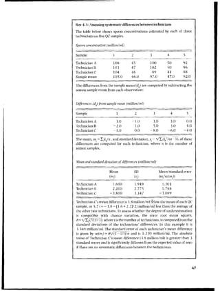 Se Rnl File who laboratory manual for the examination of human semen and sperm ...