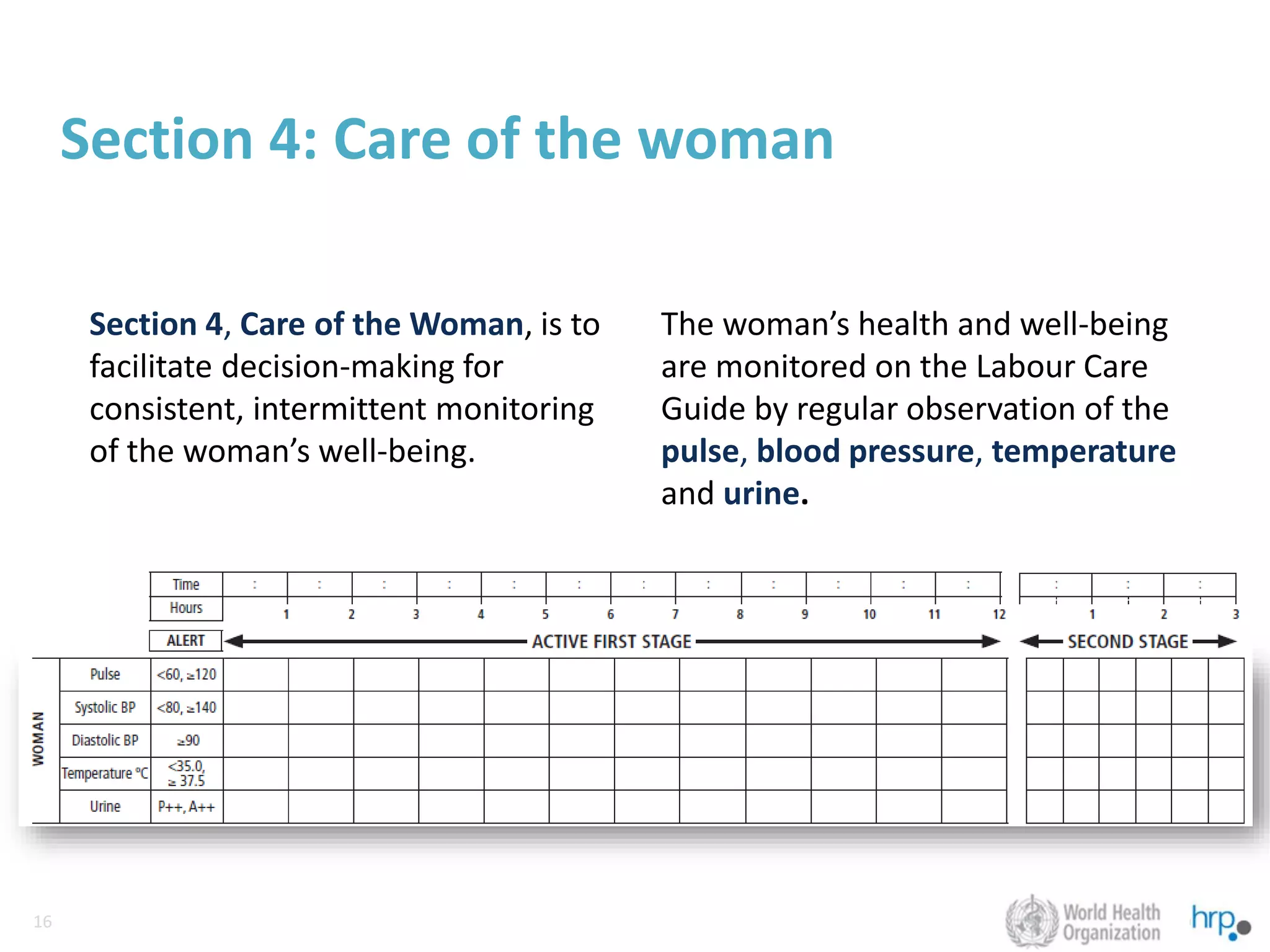 16
16
Section 4: Care of the woman
Section 4, Care of the Woman, is to
facilitate decision-making for
consistent, intermittent monitoring
of the woman’s well-being.
The woman’s health and well-being
are monitored on the Labour Care
Guide by regular observation of the
pulse, blood pressure, temperature
and urine.
 