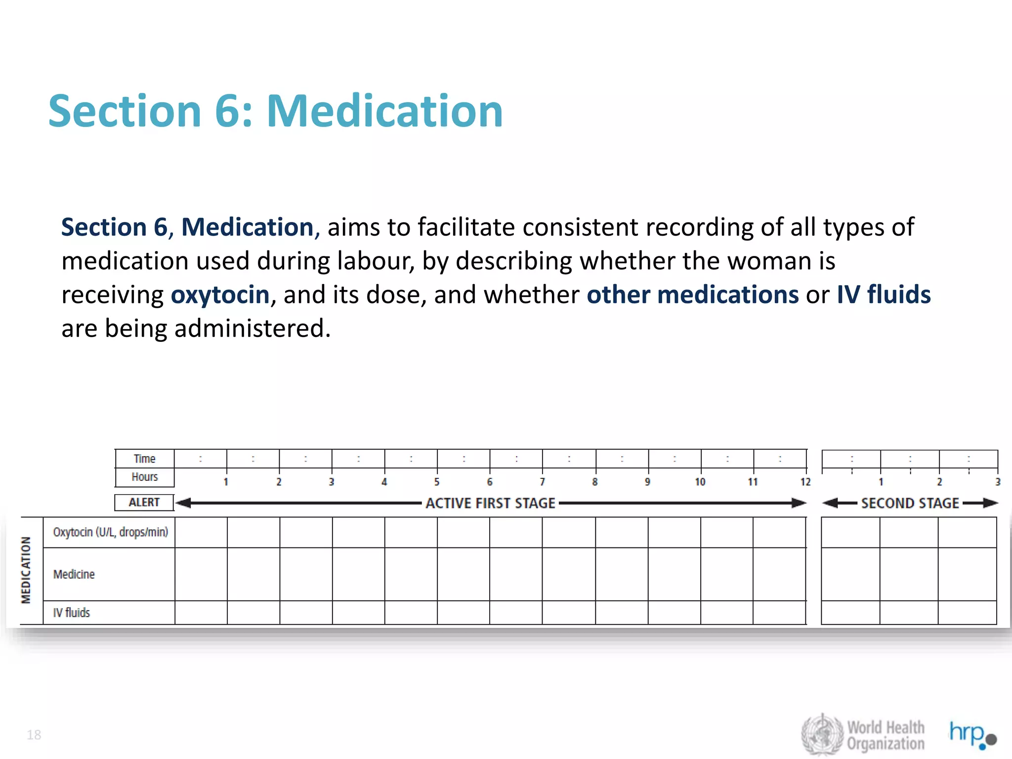 18
18
Section 6: Medication
Section 6, Medication, aims to facilitate consistent recording of all types of
medication used during labour, by describing whether the woman is
receiving oxytocin, and its dose, and whether other medications or IV fluids
are being administered.
 