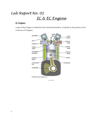 1
Lab Report No. 02
IC & EC Engine
 