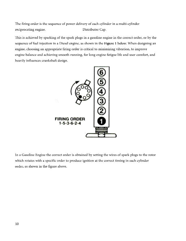 Thermodynamics lab report picture