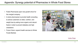 Appendix: Synergy potential of Pharmacies in Whole Food Stores
11/21/2015 KICC 2014 25
• Publix Pharmacies open new growth...