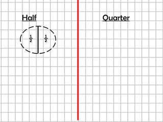 Quarter Full Math Mathematics - Define Whole, Half, Quarter | PPTX