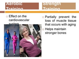 Aerobic TrainingStrength Training Effect on the cardiovascular system Partially prevent the loss of muscle tissue that occurs with agingHelps maintain stronger bones