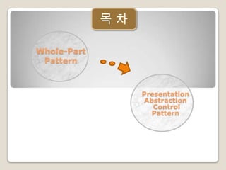 목 차 Whole-Part Pattern Presentation Abstraction  Control  Pattern 
