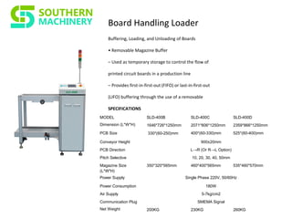 SMT Equipment for PCB Assembly | PPT