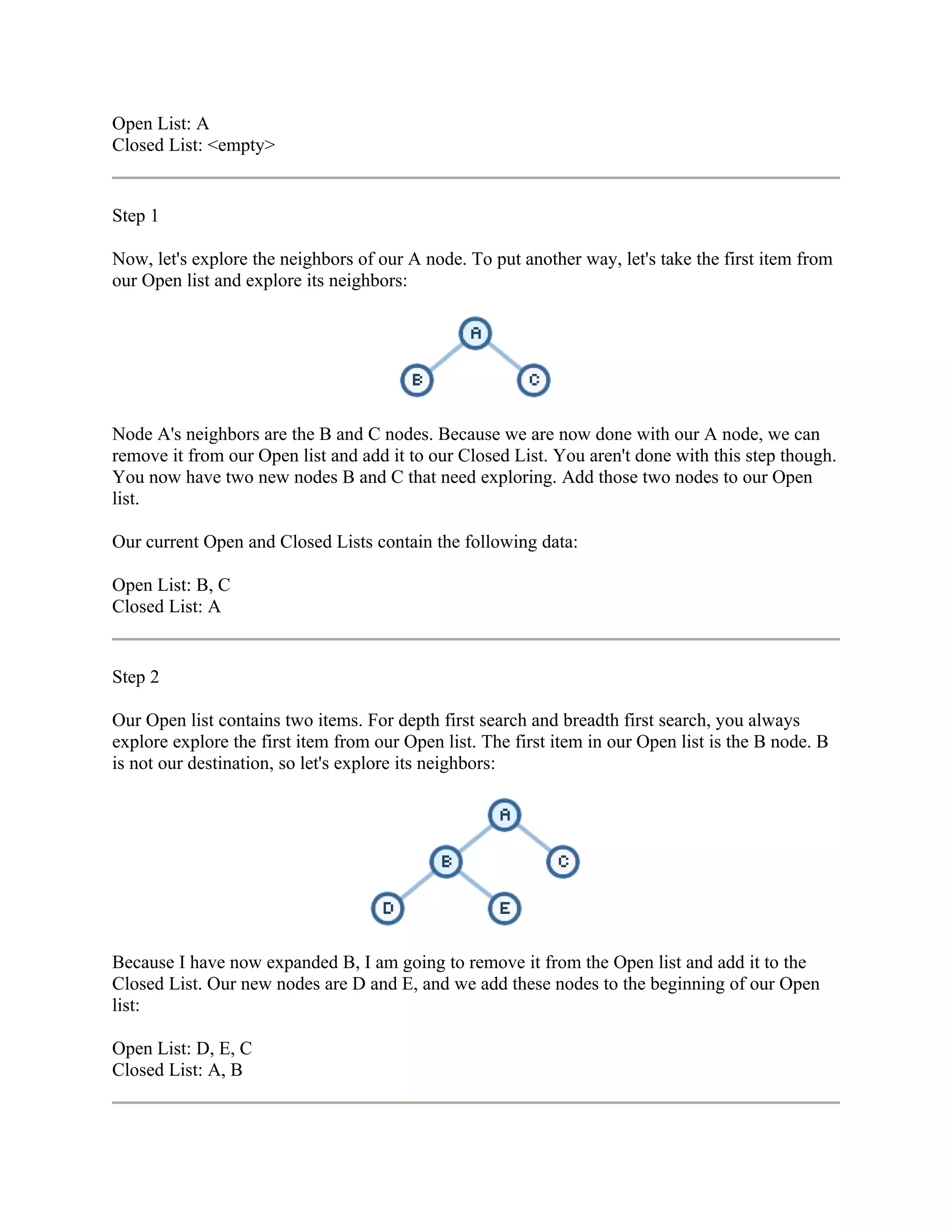 Open List: A
Closed List: <empty>


Step 1

Now, let's explore the neighbors of our A node. To put another way, let's take the first item from
our Open list and explore its neighbors:




Node A's neighbors are the B and C nodes. Because we are now done with our A node, we can
remove it from our Open list and add it to our Closed List. You aren't done with this step though.
You now have two new nodes B and C that need exploring. Add those two nodes to our Open
list.

Our current Open and Closed Lists contain the following data:

Open List: B, C
Closed List: A


Step 2

Our Open list contains two items. For depth first search and breadth first search, you always
explore explore the first item from our Open list. The first item in our Open list is the B node. B
is not our destination, so let's explore its neighbors:




Because I have now expanded B, I am going to remove it from the Open list and add it to the
Closed List. Our new nodes are D and E, and we add these nodes to the beginning of our Open
list:

Open List: D, E, C
Closed List: A, B
 