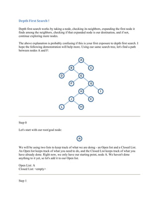 Depth First Search !

Depth first search works by taking a node, checking its neighbors, expanding the first node it
finds among the neighbors, checking if that expanded node is our destination, and if not,
continue exploring more nodes.

The above explanation is probably confusing if this is your first exposure to depth first search. I
hope the following demonstration will help more. Using our same search tree, let's find a path
between nodes A and F:




Step 0

Let's start with our root/goal node:




We will be using two lists to keep track of what we are doing - an Open list and a Closed List.
An Open list keeps track of what you need to do, and the Closed List keeps track of what you
have already done. Right now, we only have our starting point, node A. We haven't done
anything to it yet, so let's add it to our Open list.

Open List: A
Closed List: <empty>


Step 1
 