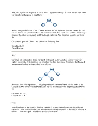 Now, let's explore the neighbors of our A node. To put another way, let's take the first item from
our Open list and explore its neighbors:




Node A's neighbors are the B and C nodes. Because we are now done with our A node, we can
remove it from our Open list and add it to our Closed List. You aren't done with this step though.
You now have two new nodes B and C that need exploring. Add those two nodes to our Open
list.

Our current Open and Closed Lists contain the following data:

Open List: B, C
Closed List: A


Step 2

Our Open list contains two items. For depth first search and breadth first search, you always
explore explore the first item from our Open list. The first item in our Open list is the B node. B
is not our destination, so let's explore its neighbors:




Because I have now expanded B, I am going to remove it from the Open list and add it to the
Closed List. Our new nodes are D and E, and we add these nodes to the beginning of our Open
list:

Open List: D, E, C
Closed List: A, B


Step 3

You should start to see a pattern forming. Because D is at the beginning of our Open List, we
expand it. D isn't our destination, and it does not contain any neighbors. All you do in this step is
remove D from our Open List and add it to our Closed List:
 