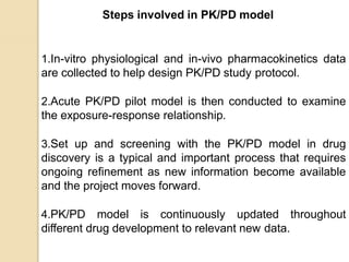 1.In-vitro physiological and in-vivo pharmacokinetics data
are collected to help design PK/PD study protocol.
2.Acute PK/PD pilot model is then conducted to examine
the exposure-response relationship.
3.Set up and screening with the PK/PD model in drug
discovery is a typical and important process that requires
ongoing refinement as new information become available
and the project moves forward.
4.PK/PD model is continuously updated throughout
different drug development to relevant new data.
Steps involved in PK/PD model
 