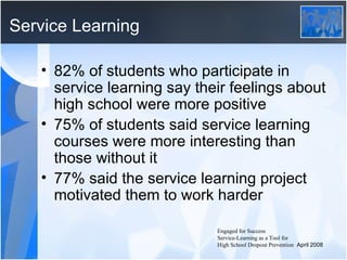 Service Learning 82% of students who participate in service learning say their feelings about high school were more positive 75% of students said service learning courses were more interesting than those without it 77% said the service learning project motivated them to work harder Engaged for Success   Service-Learning as a Tool for  High School Dropout Prevention   April 2008 