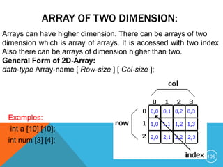 ARRAY OF TWO DIMENSION:
Examples:
int a [10] [10];
int num [3] [4];
Arrays can have higher dimension. There can be arrays of two
dimension which is array of arrays. It is accessed with two index.
Also there can be arrays of dimension higher than two.
General Form of 2D-Array:
data-type Array-name [ Row-size ] [ Col-size ];
106
 