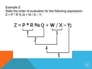 Example 2:
State the order of evaluation for the following expression:
Z = P * R % Q + W / X – Y;
38
 