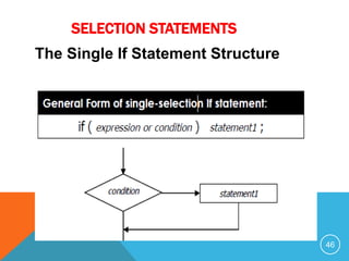 SELECTION STATEMENTS
The Single If Statement Structure
46
 