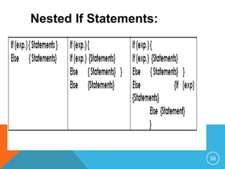 Nested If Statements:
58
 