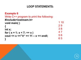 LOOP STATEMENTS:
Example 6
Write C++ program to print the following:
#include<iostream.h>
void main( )
{
int x;
for ( x = 1; x < 7; ++ x )
cout << x <<”t“ << 11 – x << endl;
}
1 10
2 9
3 8
4 7
5 6
6 5
79
 