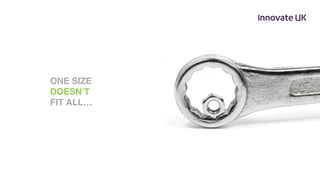 ONE SIZE
DOESN’T
FIT ALL…
 