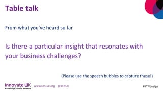 Table	talk	
From	what	you’ve	heard	so	far	
	
Is	there	a	particular	insight	that	resonates	with	
your	business	challenges?	
	
(Please	use	the	speech	bubbles	to	capture	these!)	
#KTNdesign	
 