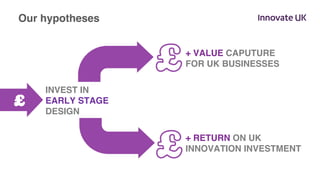 Our hypotheses
INVEST IN
EARLY STAGE
DESIGN
£
+ VALUE CAPUTURE
FOR UK BUSINESSES
+ RETURN ON UK
INNOVATION INVESTMENT
 