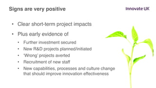•  Clear short-term project impacts
•  Plus early evidence of
•  Further investment secured
•  New R&D projects planned/initiated
•  ‘Wrong’ projects averted
•  Recruitment of new staff
•  New capabilities, processes and culture change
that should improve innovation effectiveness
Signs are very positive
 