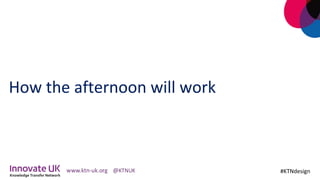 How	the	afternoon	will	work	
#KTNdesign	
 