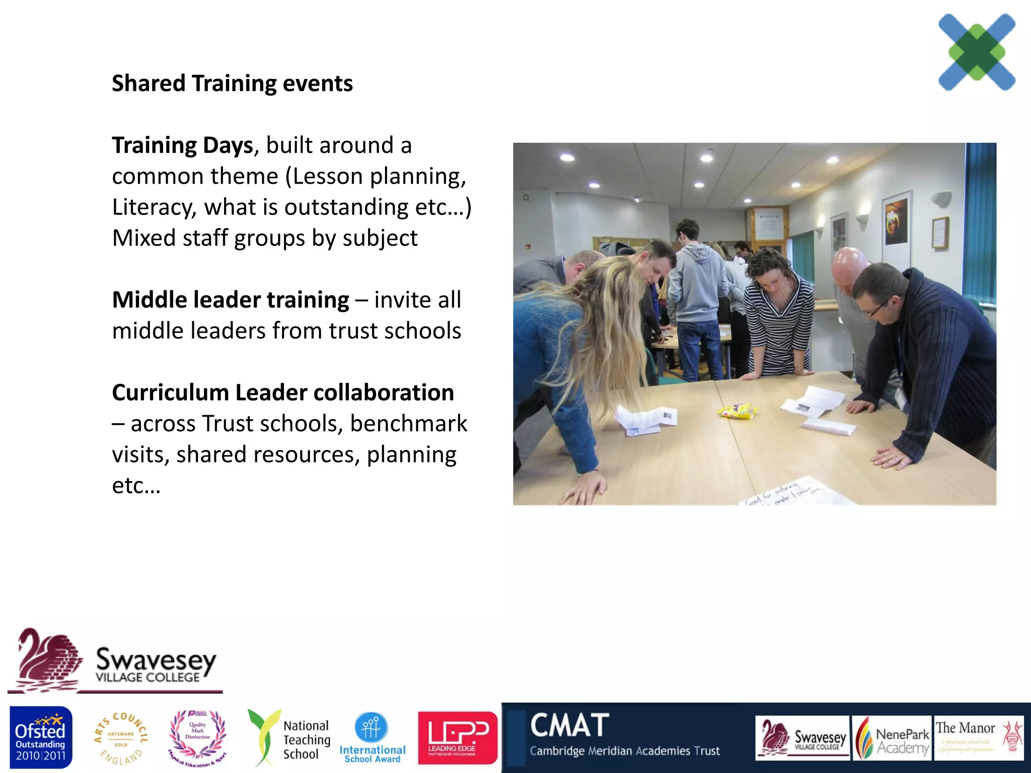 Shared Training events

Training Days, built around a
common theme (Lesson planning,
Literacy, what is outstanding etc…)
Mixed staff groups by subject

Middle leader training – invite all
middle leaders from trust schools

Curriculum Leader collaboration
– across Trust schools, benchmark
visits, shared resources, planning
etc…
 
