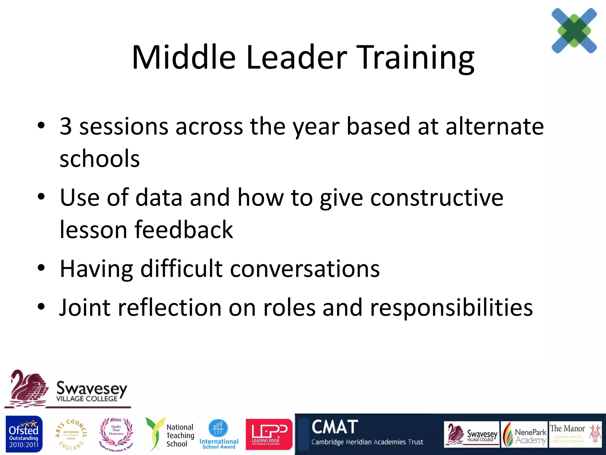 Middle Leader Training
• 3 sessions across the year based at alternate
  schools
• Use of data and how to give constructive
  lesson feedback
• Having difficult conversations
• Joint reflection on roles and responsibilities
 